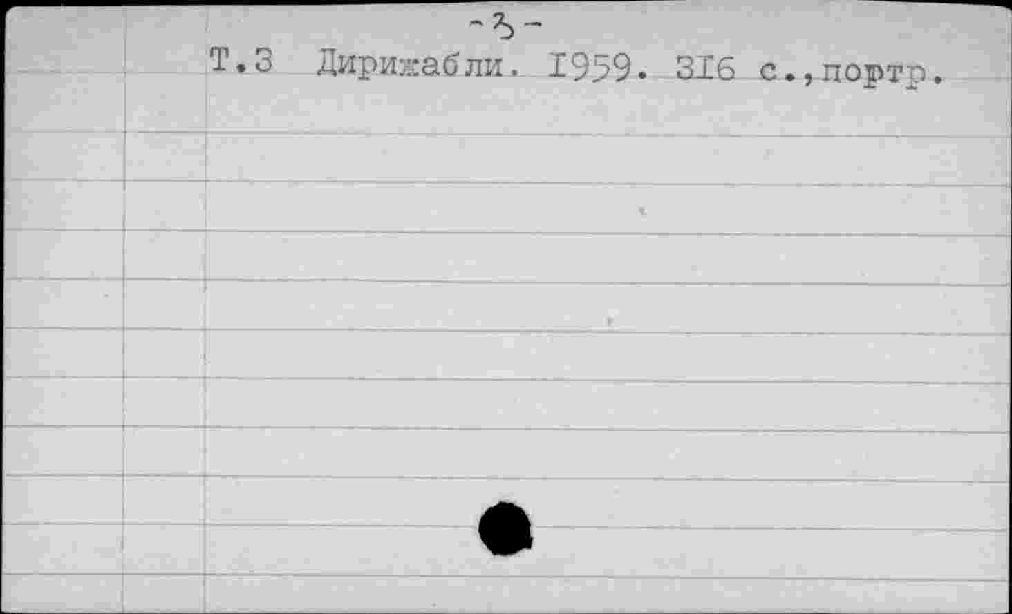 ﻿Т.З Дирижабли. 1959. 316
.,портр.